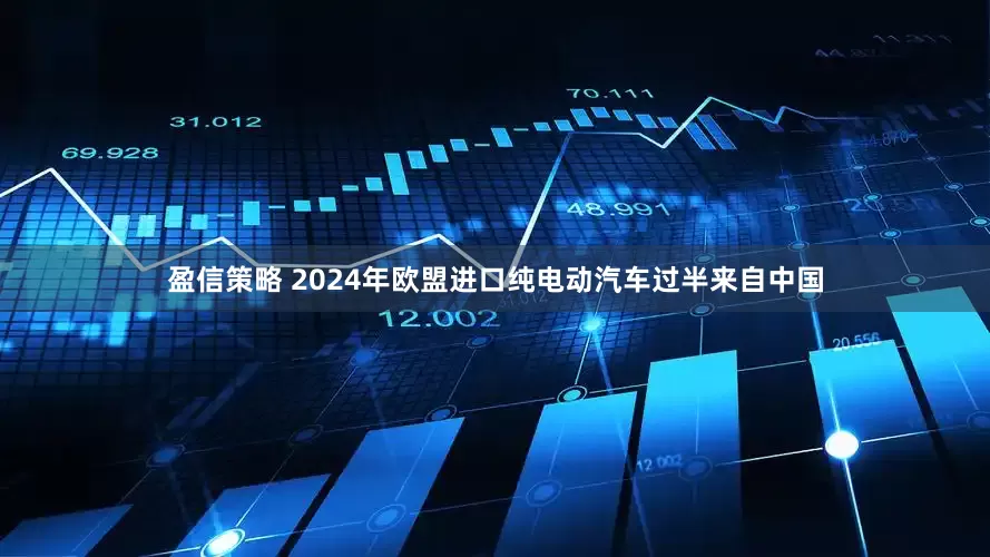 盈信策略 2024年欧盟进口纯电动汽车过半来自中国